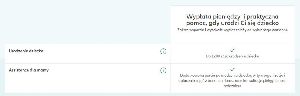 Gdy urodzi Ci się dziecko - ubezpieczenie Twoje Bezpieczeństwo+
