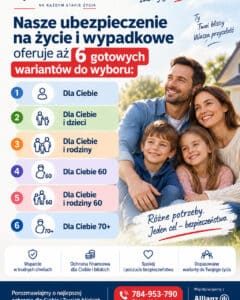 Rodzice z dziećmi i oferta ubezpieczenia