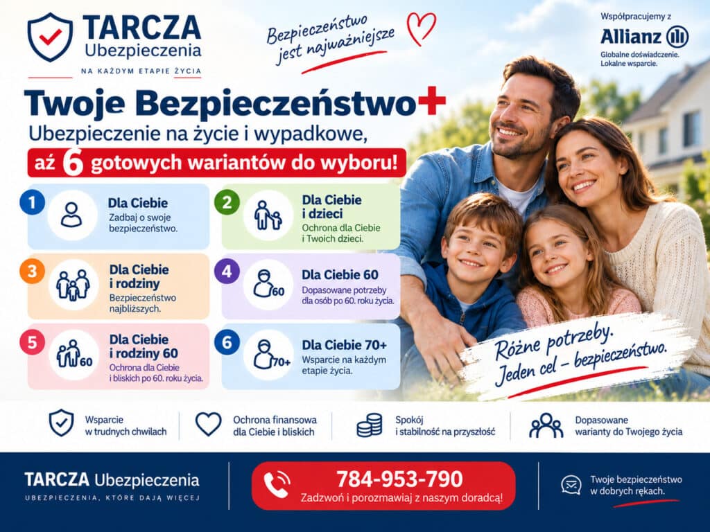 Rodzice z dziećmi i oferta ubezpieczenia
