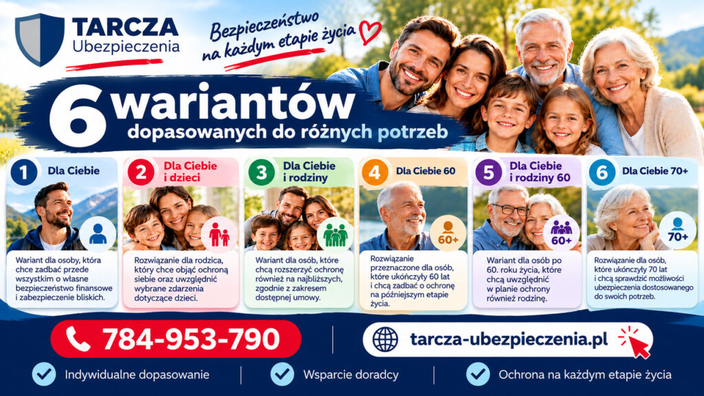 TARCZA Ubezpieczenie wypadkowe i na życie dla rodzin.